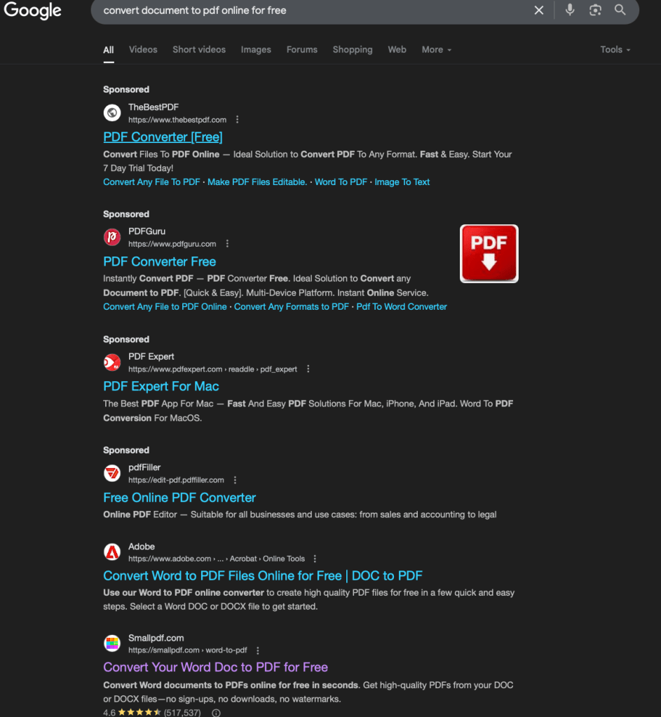Screenshot of Google search results for “convert document to pdf online for free.” The top results include sponsored ads from TheBestPDF, PDFGuru, PDF Expert, PDFfiller, Adobe, and Smallpdf. Each entry offers online PDF conversion tools, many promoting “fast,” “easy,” and “free” services. Most services are marked as ads, with descriptions highlighting file editing, multi-device support, and no downloads required.
