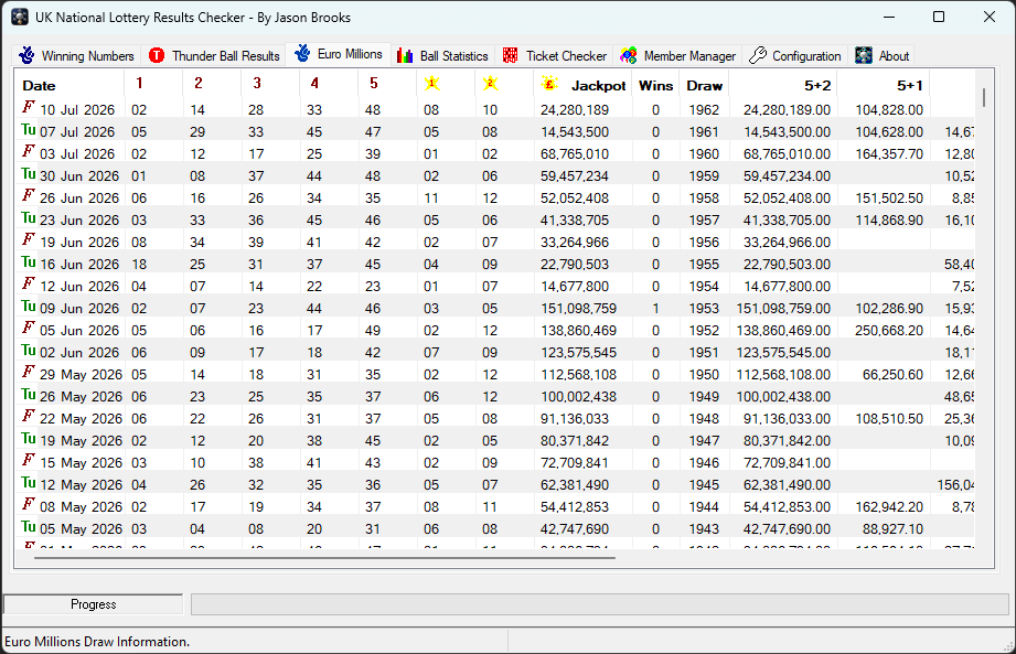 UK National Lottery Results Checker displaying historical EuroMillions results, Lucky Stars, jackpots and prize breakdowns.